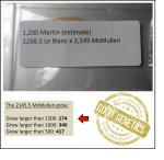 1200 Martin 2022 (544kg) 1200 Martin 2022 (544kg)